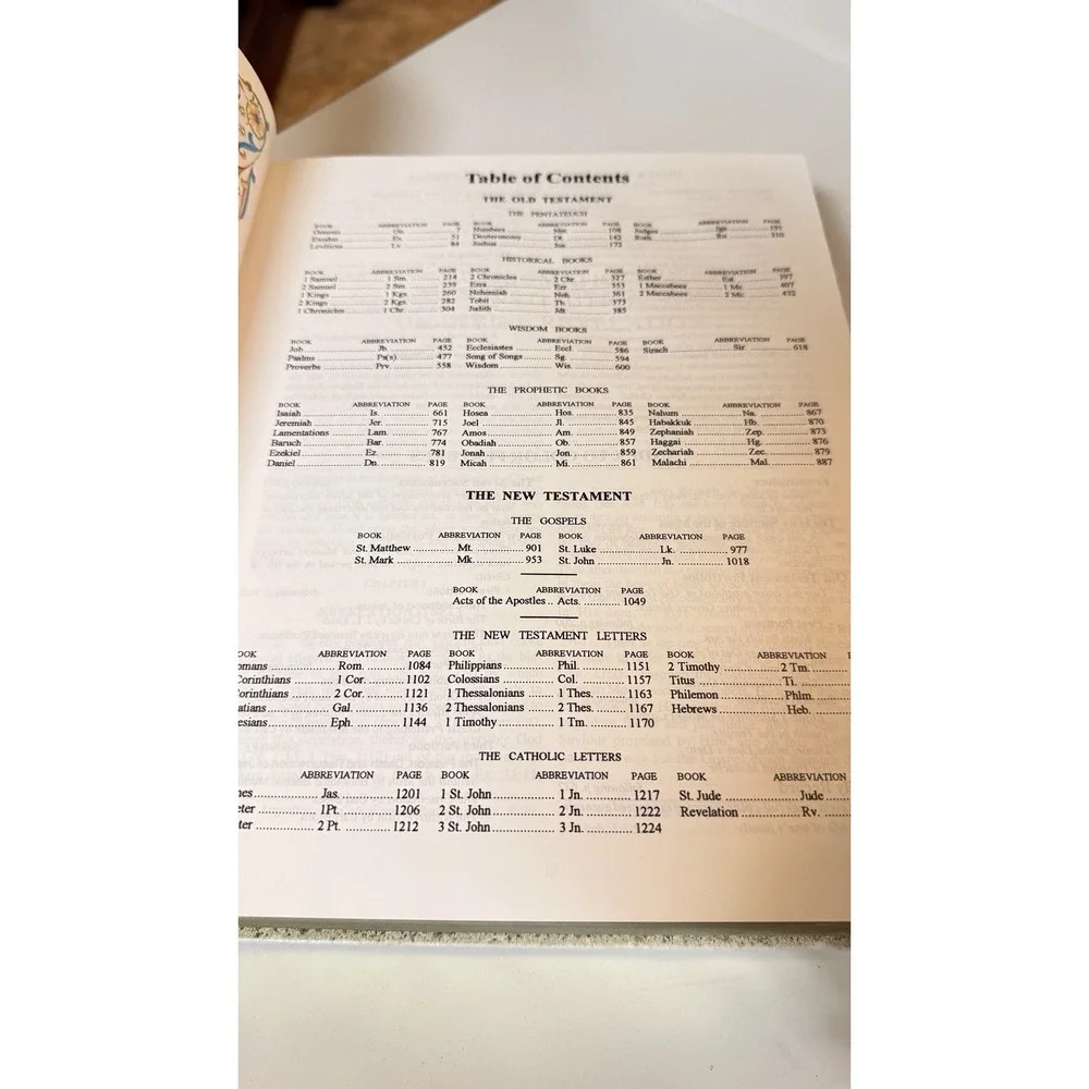 N/A description vintage